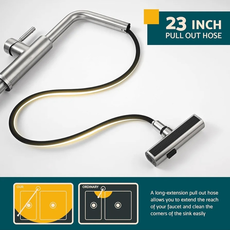 نمای نزدیک دستگیرههای چهار حالته شیر Hyshin برای کنترل دقیق آب