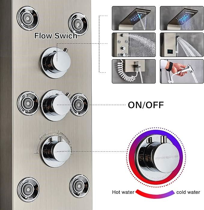 پنل دوش مدرن برند PING در فروشگاه پایدار