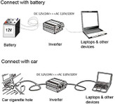 تست ولتاژ خروجی با مولتیمتر در خروجی AC