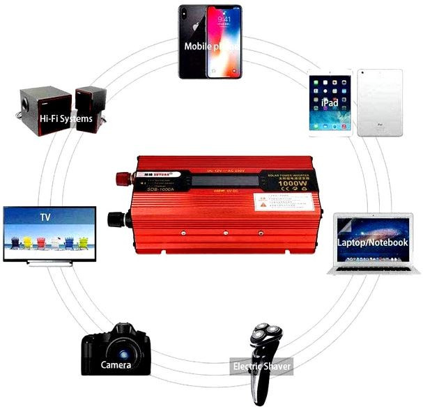 نمای کامل مبدل PowerSmart INV-1000 با بدنه فلزی