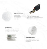 جزئیات سشوار دیواری هوا دیائو و مشخصات فنی آن