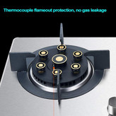 گاز دو شعله JEC مدل Atomic مناسب کمپ و خانه