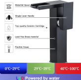 شیر سینک حمام با نمایشگر نوری دما