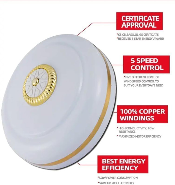 پنکه سقفی هندی مترو با قابلیت تنظیم ۵ سرعت و عملکرد بیصدا