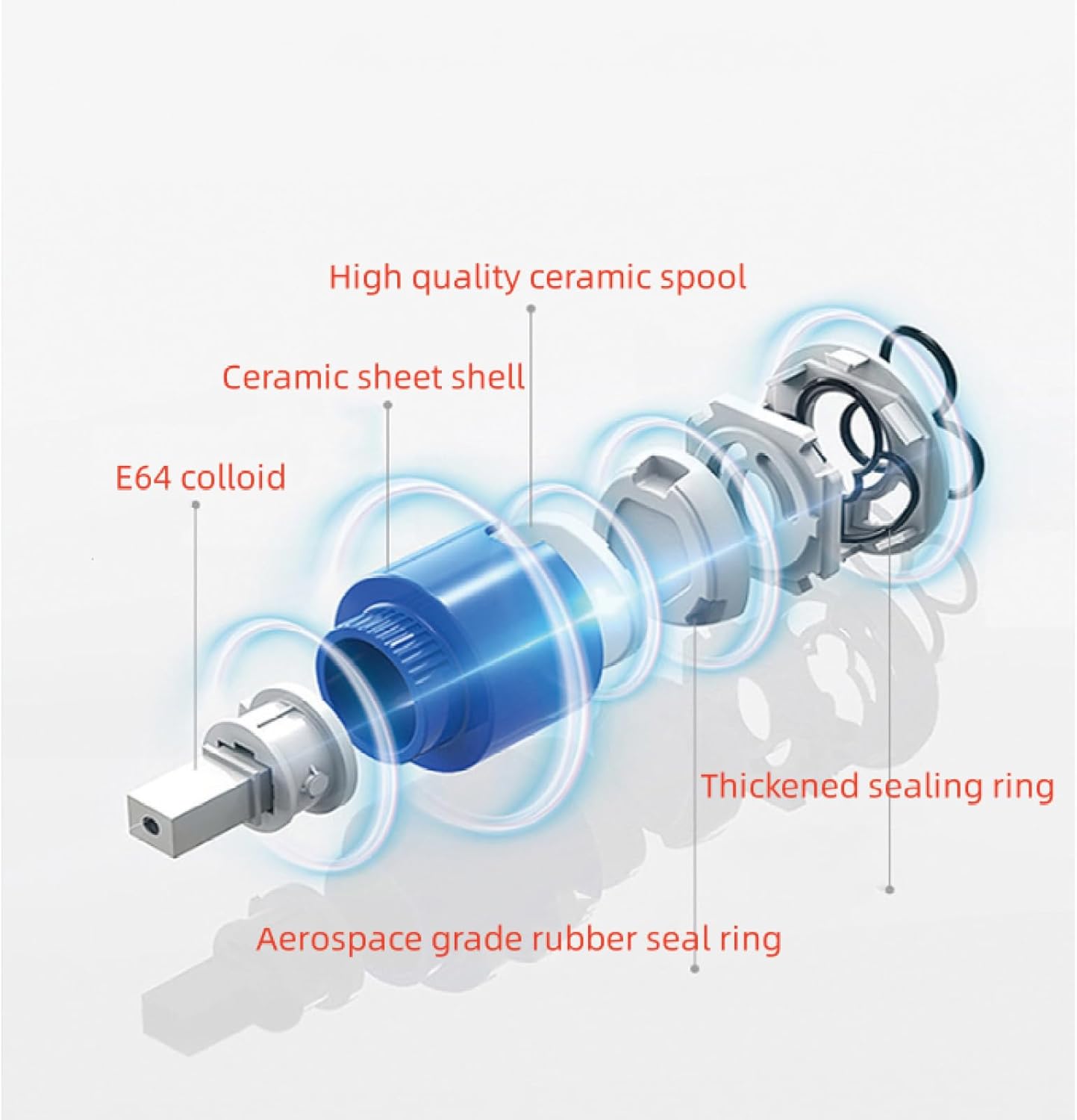 تغییر حالت پاشش آب از قوی به معمولی با دکمه تعبیه شده روی شیر ظرفشویی چرخشی هوادیائو