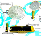 دوش حمام هوشمند HuaDiao با صفحه نمایش دیجیتال