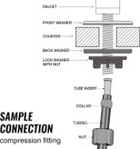 شیر آب تصفیه با طول عمر بالا