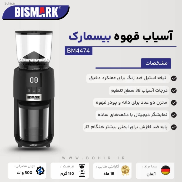 نمای نزدیک تیغه استیل ضد زنگ در آسیاب قهوه بیسمارک