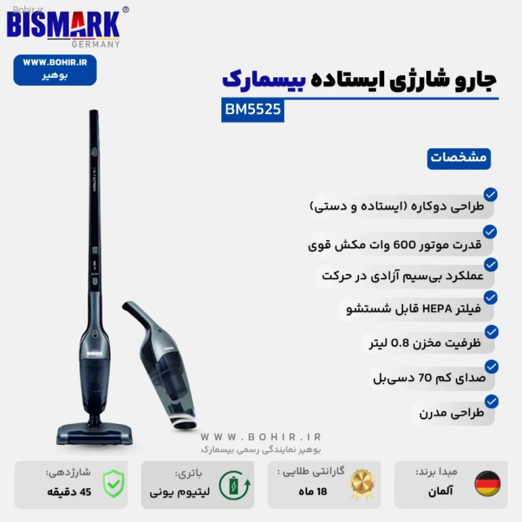 فیلتر HEPA قابل شستشو در جارو شارژی بیسمارک