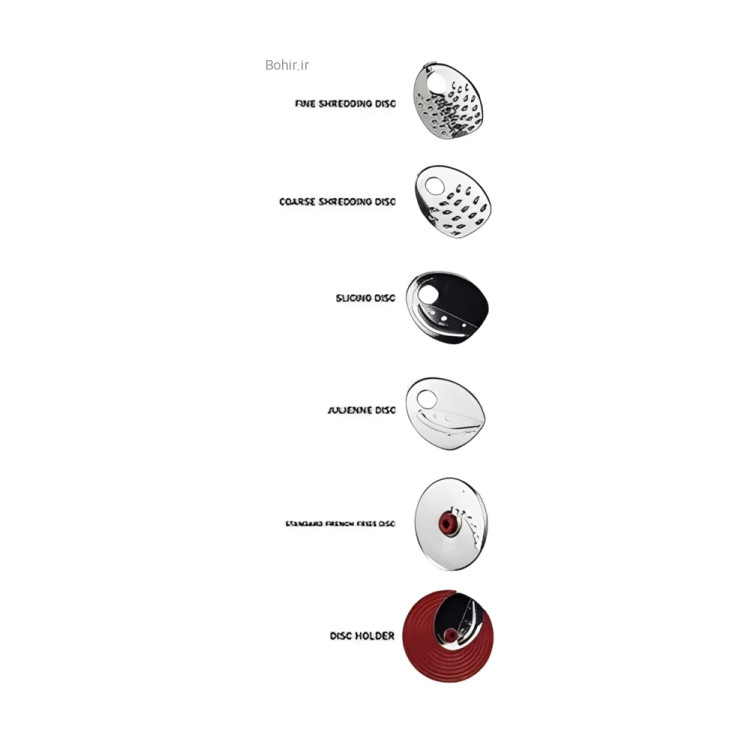 بسته بندی اورجینال و اقلام همراه محصول در انبار پایدار مارکت