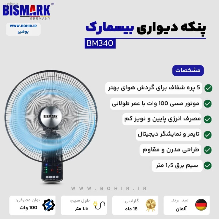 پنکه 5 پره شفاف بیسمارک