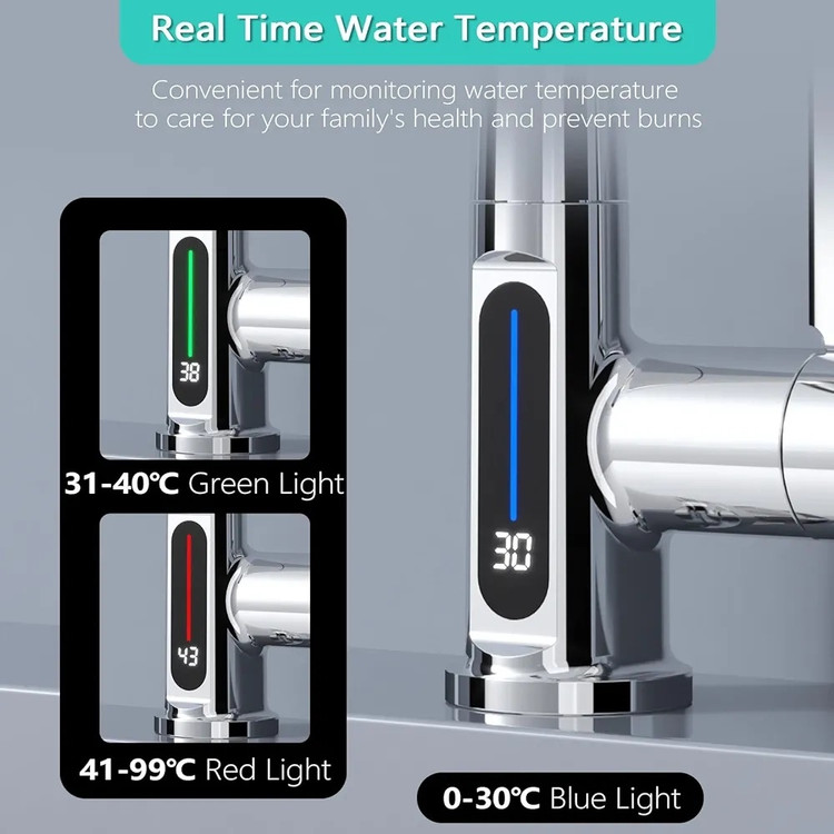 ست شیرآلات استیل ۳۰۴ ضدزنگ مدل SmartHome 304 Set